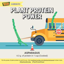 Meatless Monday Plant Protein Power – Asparagus animated GIF