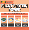 Meatless Monday Plant Protein Power – social media complete protein