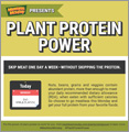 Meatless Monday Plant Protein Power – social media – get protein without eating meat