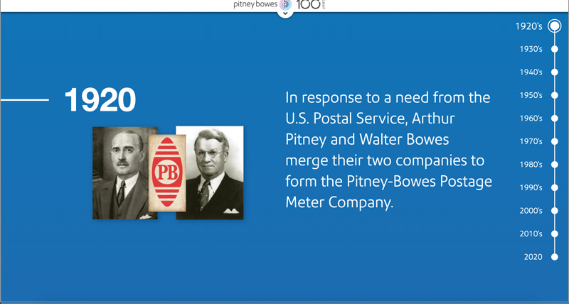 Pitney Bowes 100 Years website 1920 USPS requesst Joseph Ehlinger copywriter