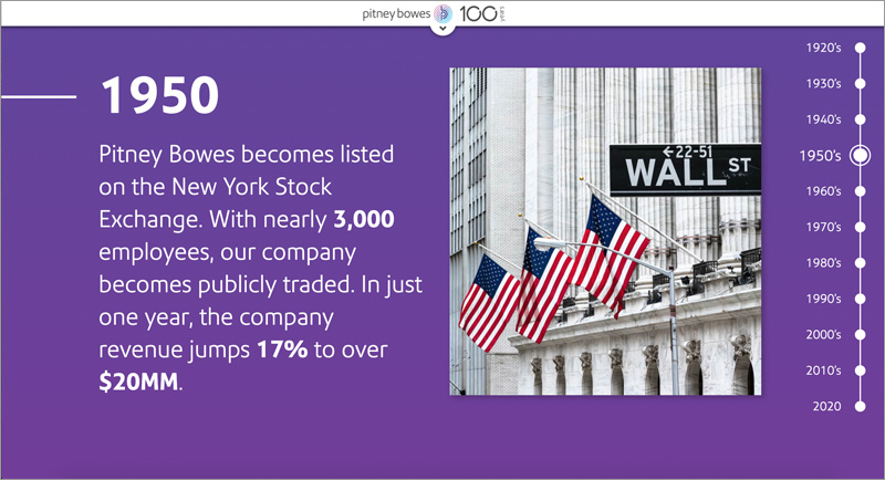 Pitney Bowes 100 Years website 1950 listed on the NY Stock Exchange Joseph Ehlinger copywriter