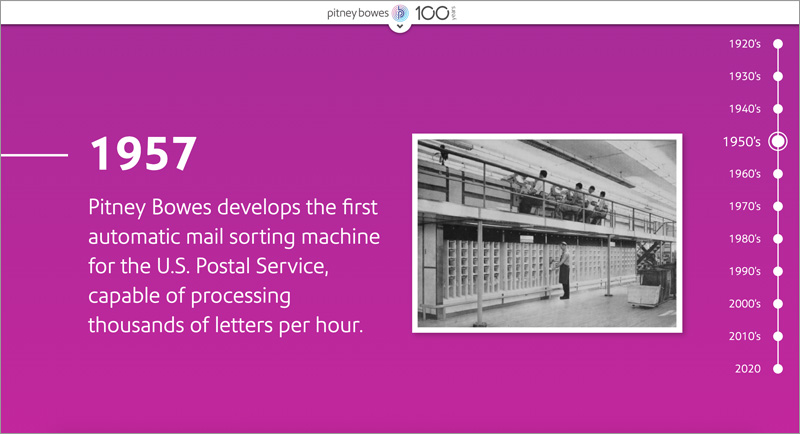 Pitney Bowes 100 Years website 1957 first automatic sorting machine Joseph Ehlinger copywriter