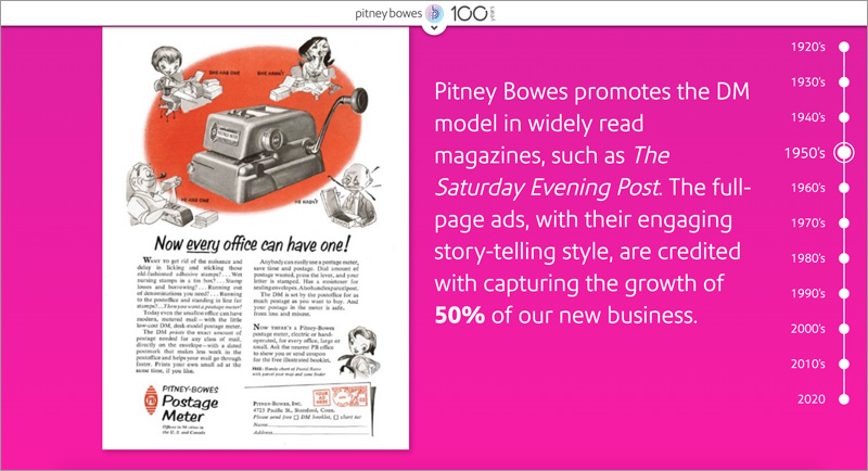 Pitney Bowes 100 Years website 1950 Saturday Evening Post magazine ad Joseph Ehlinger copywriter