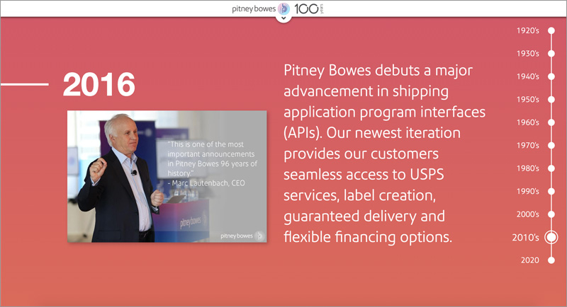 Pitney Bowes 100 Years website 2016 API application program interface advancements Joseph Ehlinger copywriter