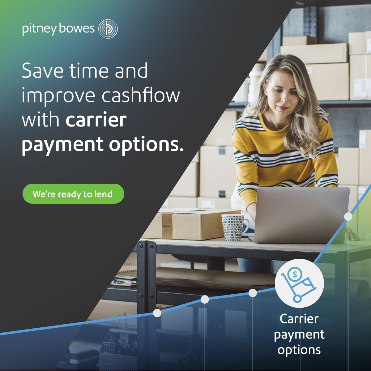 Back to Business campaign for Pitney Bowes Financial Services - social media examples - Joseph Ehlinger copywriter